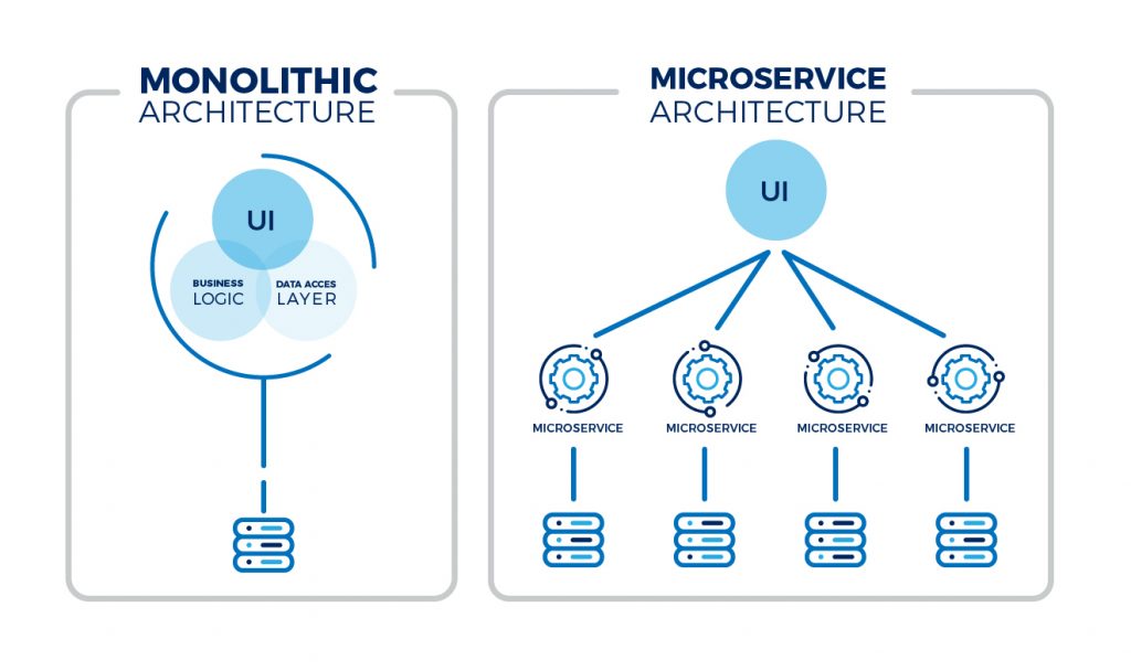 Key-components-img