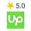 Zluck solutions - upwork-review