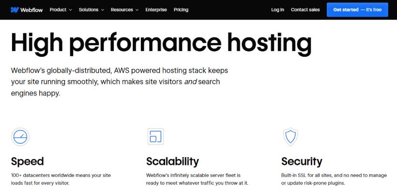 Comparing-Performance_-Webflow-vs-WordPress