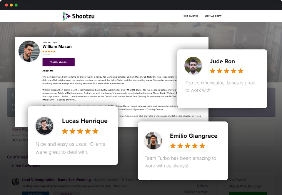 Zluck solutions - Shootzu-case-study-technologies