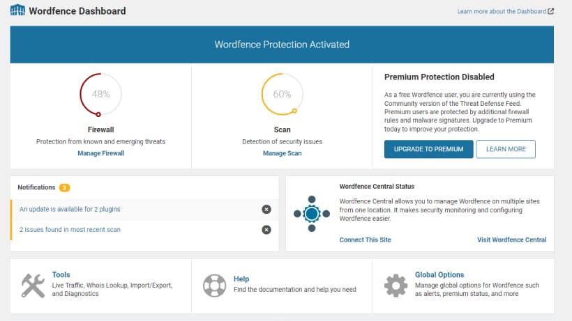 WordPress-Security